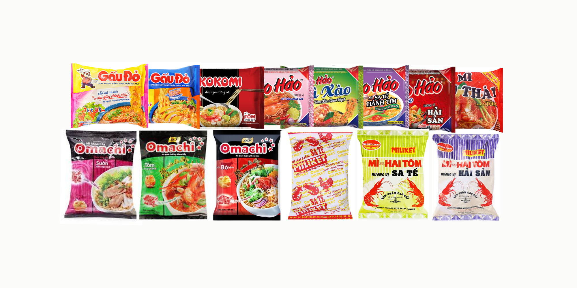 Ăn ngày mỗi ngày nhưng ít ai biêt nguồn gốc xuất sứ của Mì gói/Mì Ăn Liền